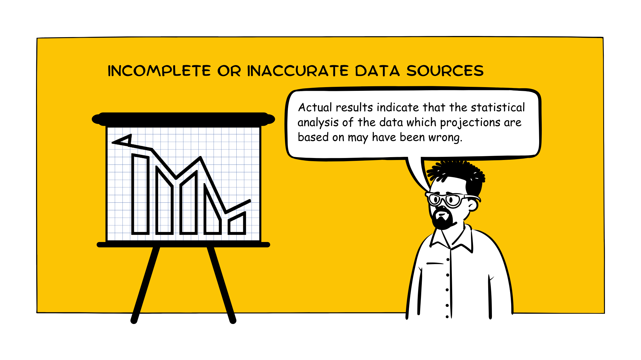 Inaccurate data sources